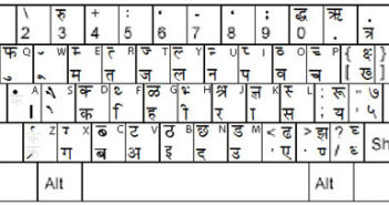 hindi typing tutor kruti dev